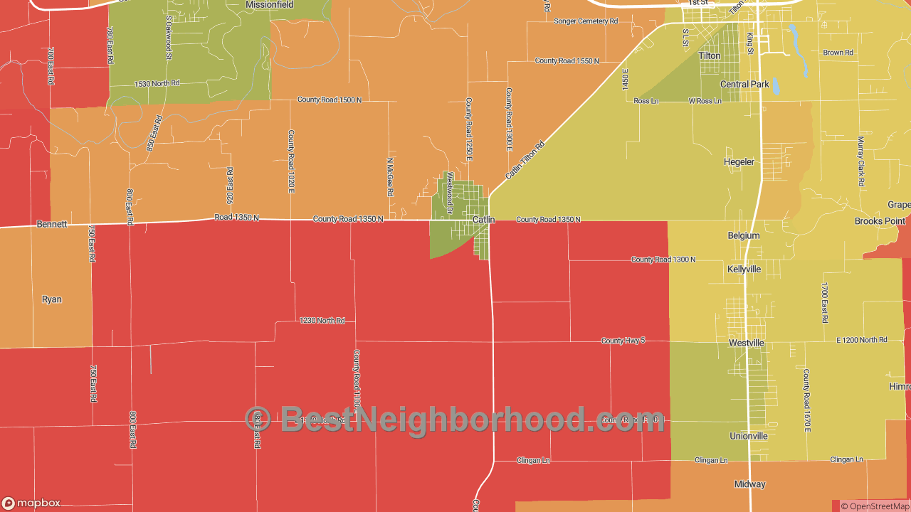 Cable TV and in Catlin, IL with Speeds, Providers, and Coverage
